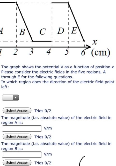 d e 4 b x cm 3 the graph shows the potential v as a function of ...