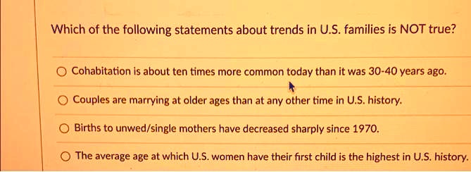 Which of the following statements about trends in U.S. families is NOT true?
Cohabitation is about ten times more common today than it was 30-40 years ago.
Couples are marrying at older ages than at any other time in U.S. history.
Births to unwed/single mothers have decreased sharply since 1970.
The average age at which U.S. women have their first child is the highest in U.S. history.