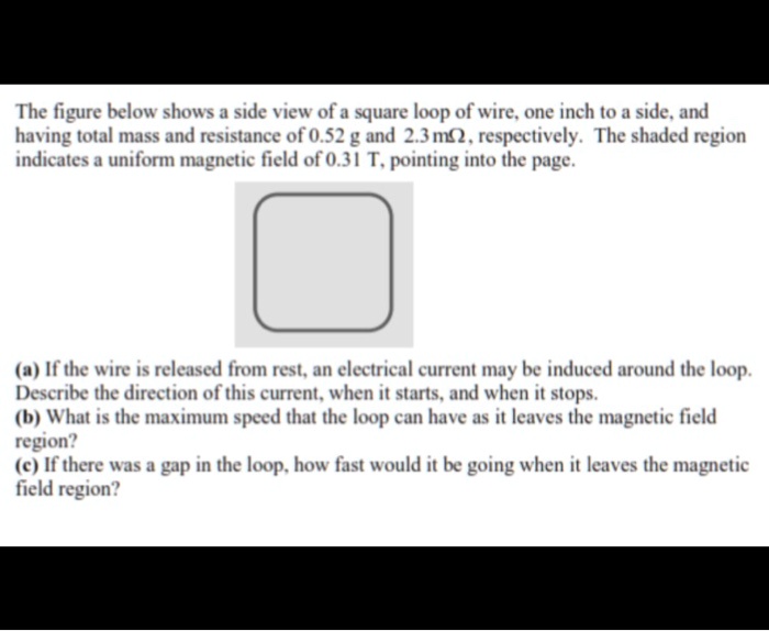 The figure below shows a side view of a square loop of wire, one inch ...