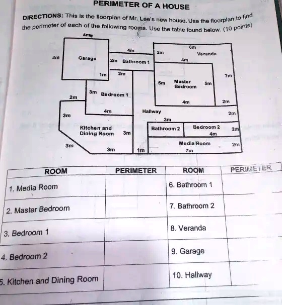 PERIMETER OF A HOUSE DIRECTIONS This is the floorplan of Mr. Lee's new