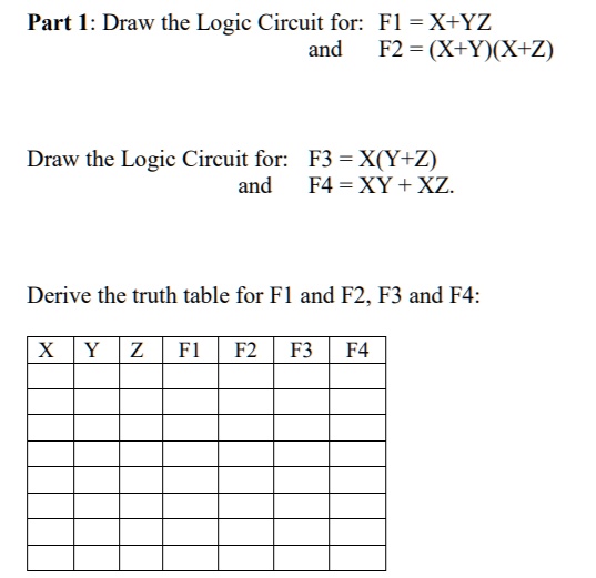 SOLVED: Part 1: Draw the Logic Circuit for: F1 = X + YZ and F2 = (X + Y ...