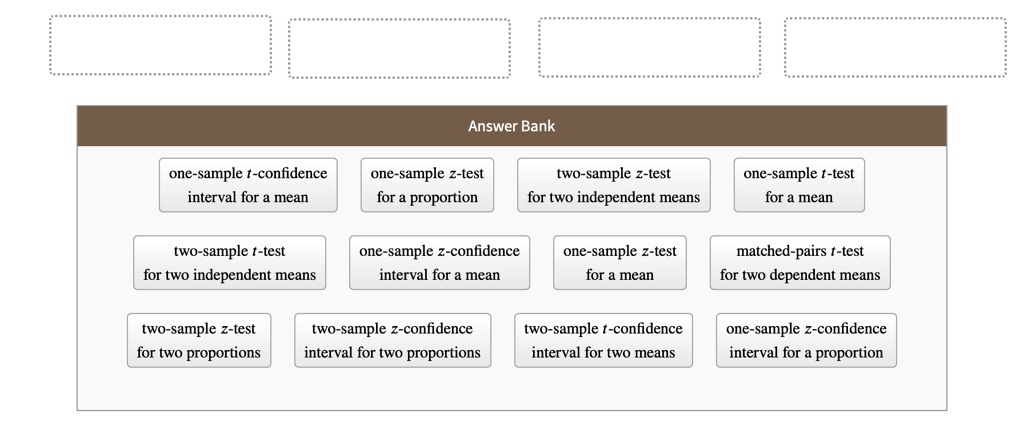 Solved Answer Bank One Sample T Confidence Interval For Mean One Sample Z Test For Proportion Two Sample Z Test One Sample T Test For Mean For Two Independent Means Two Sample Test One Sample Confidence Interval For Mean One Sample Test