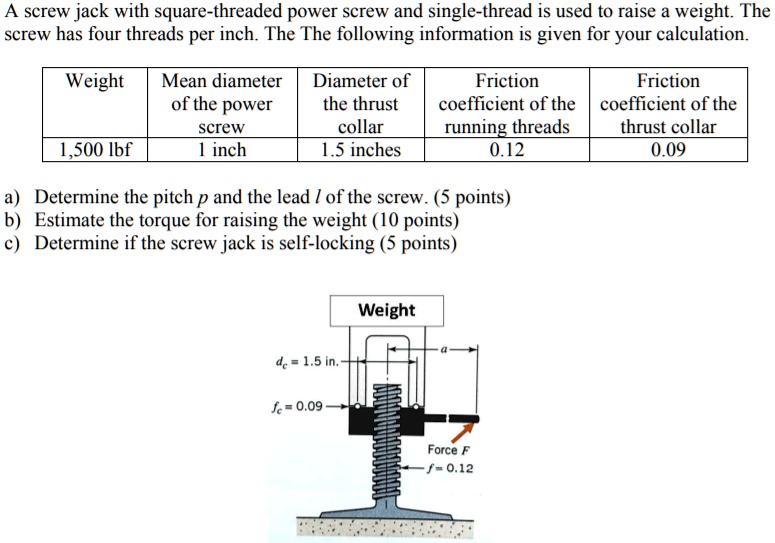 SOLVED A screw jack with squarethreaded power screw and singlethread is used to raise a