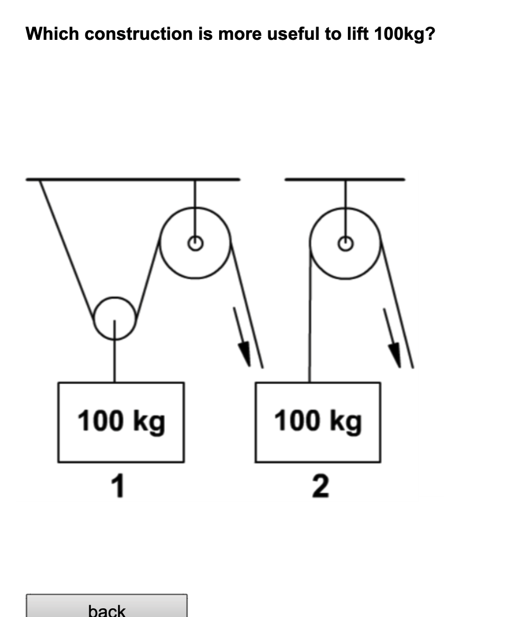 SOLVED Which construction is more useful to lift 100 kg