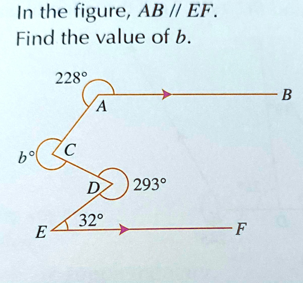 SOLVED: In the figure, AB // EF. Find the value of b.