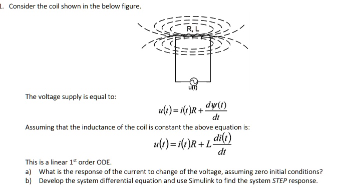 Consider the coil shown in the figure below. The voltage supply is ...