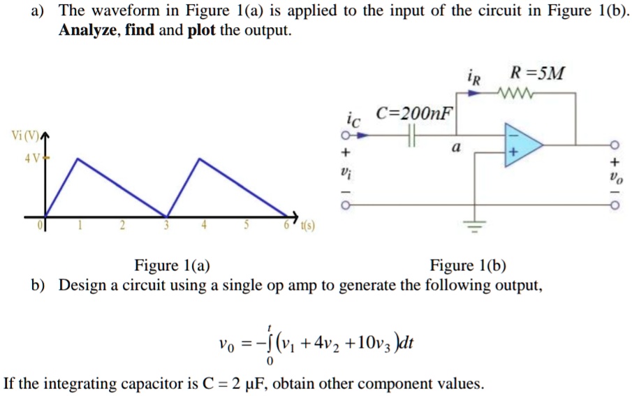 SOLVED: The Waveform In Figure 1(a) Is Applied To The Input Of The ...