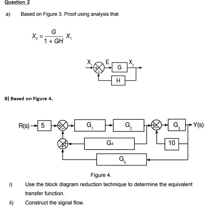 SOLVED: Question 2 a) Based on Figure 3.Proof using analysis that G GH ...