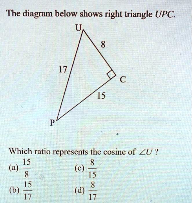 Solved The Diagram Below Shows Right Triangle Upc 8 17 15 Which Ratio Represents The Cosine Of Zu 15 8 A 8 15 B 13 187