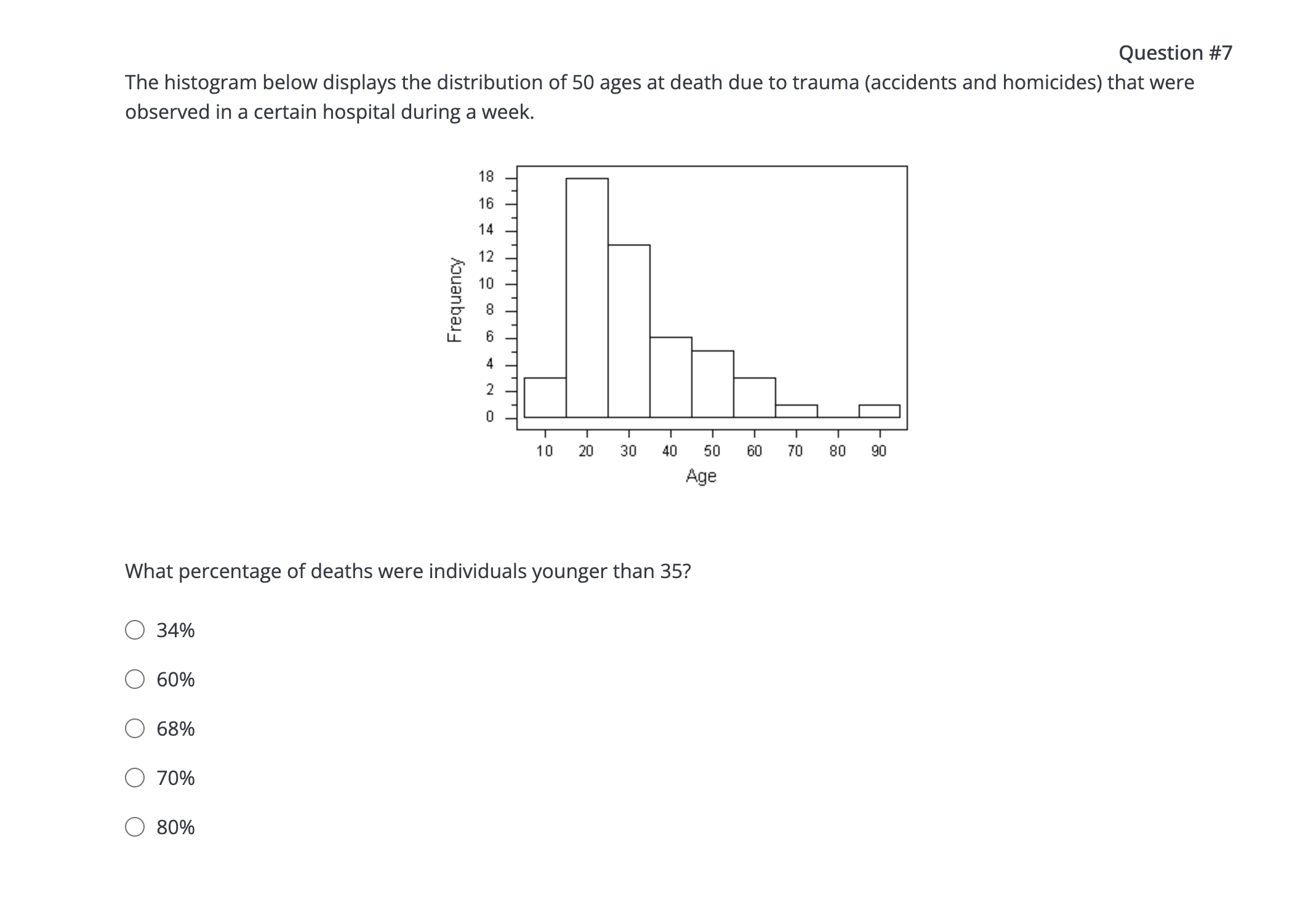 SOLVED: Question #7 The Histogram Below Displays The Distribution Of 50 ...