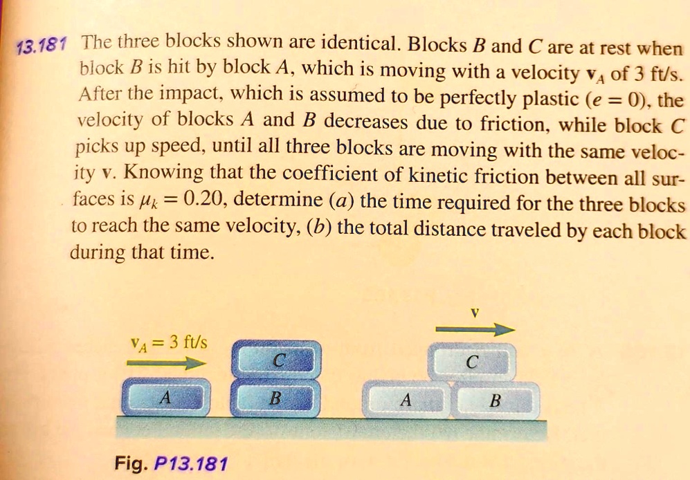 SOLVED: 13.181 The three blocks shown are identical. Blocks B and C are ...