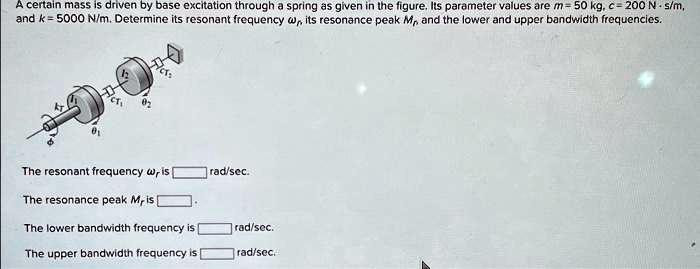 A certain mass is driven by base excitation through a spring as given ...