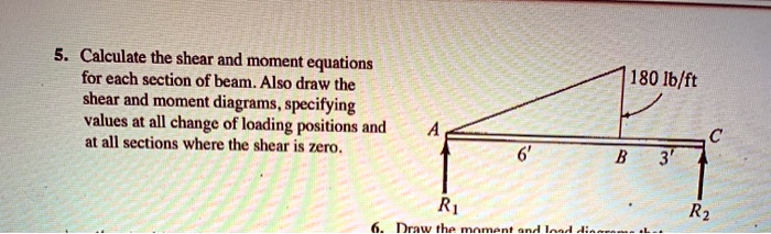 SOLVED: Calculate the shear and moment equations for each section of ...