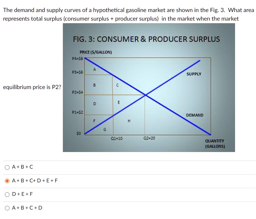 SOLVED: Refer to Figure 3 above, what is the value of the producer ...