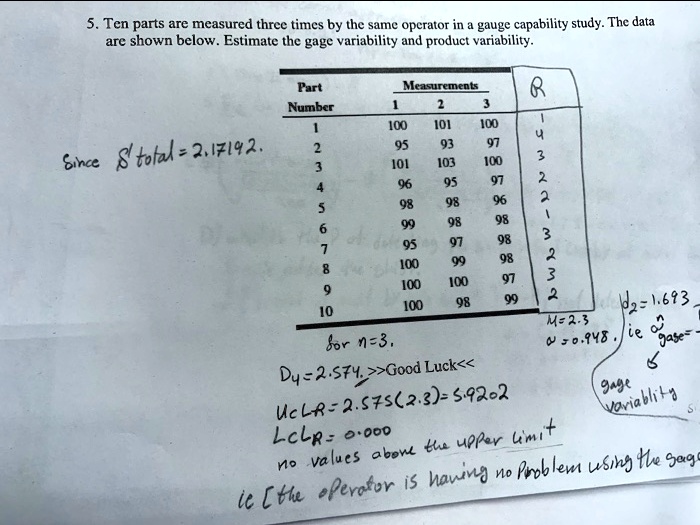 SOLVED Ten parts are measured threc times by the same operator in