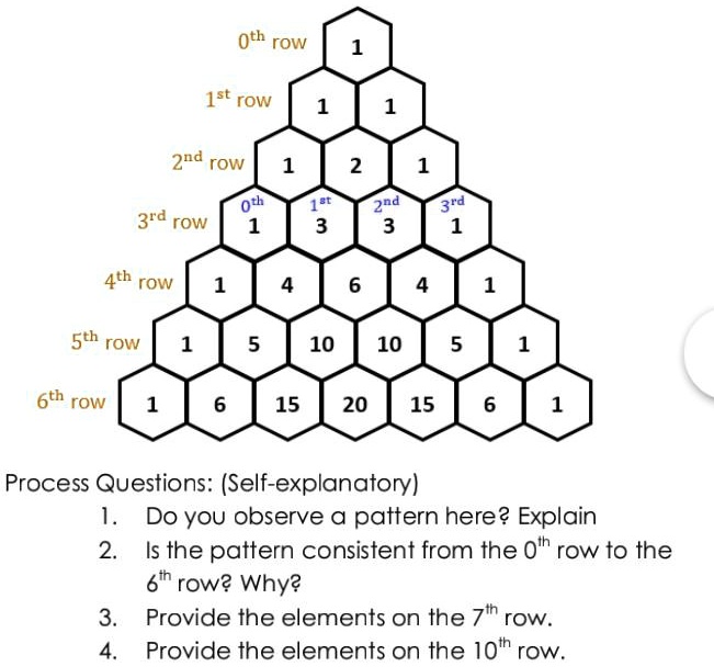 SOLVED 1st row 2nd row 3rd row 4th row 5th row 6th row 7th row