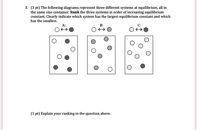 SOLVED: (3 pt) The following diagrams represent three different systems ...