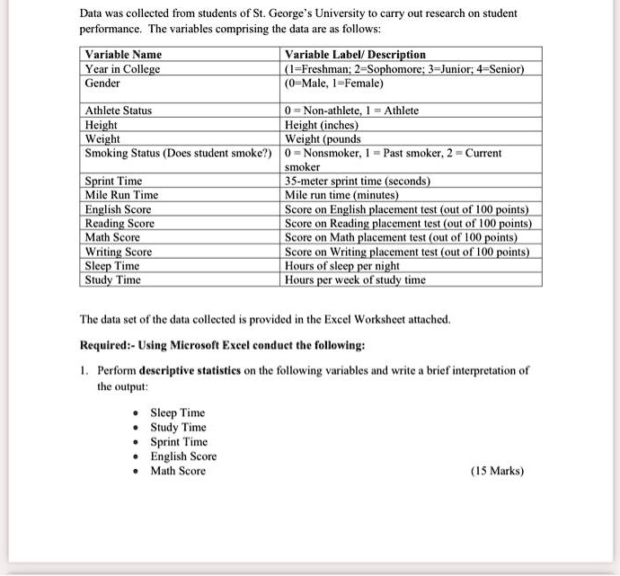 Sample Students Variables SOLVED: Data was collected from students of St. George's University to ...