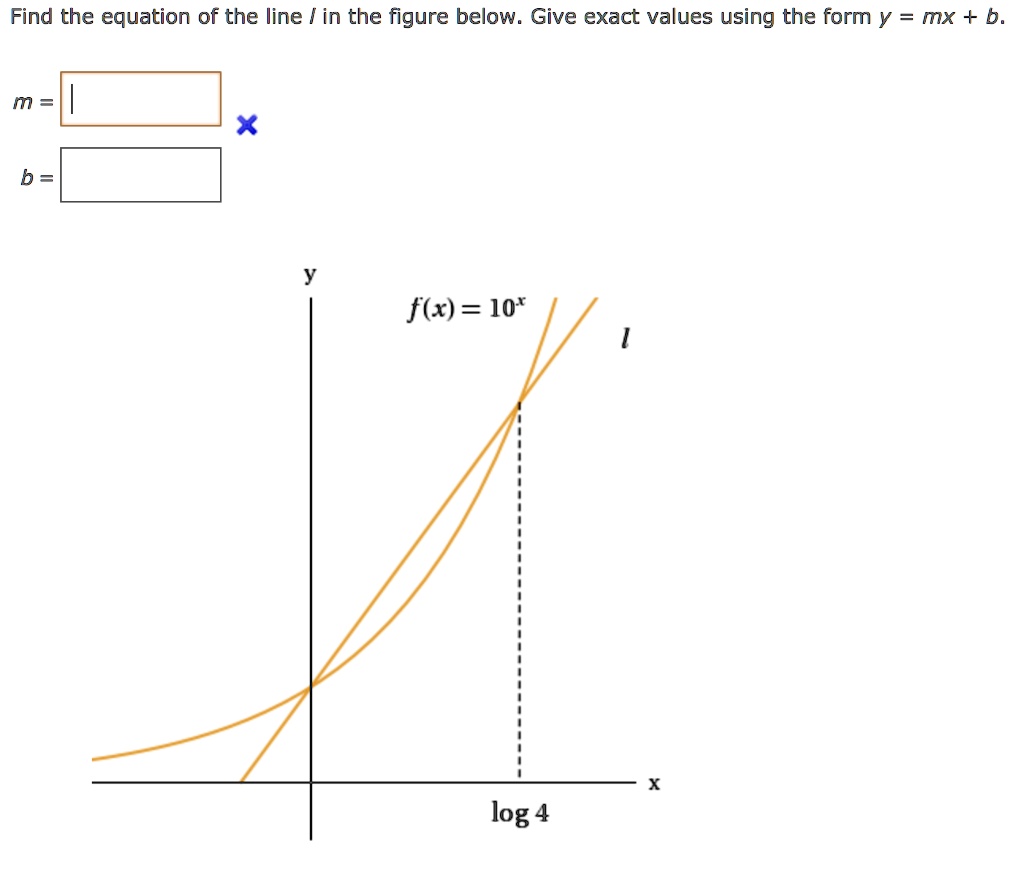 [GET ANSWER] find the equation of the line in the figure below give ...