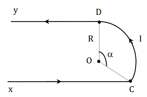 a wire carries a 2000 a current has been curved as shown in figure what is the magnetic field at point o where r 10cm 23