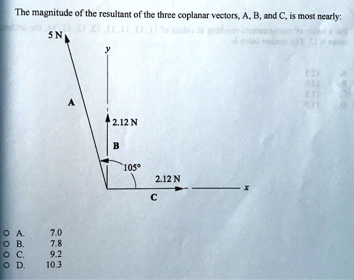 The Magnitude Of The Resultant Of The Three Coplanar Vectors A,B, And C ...