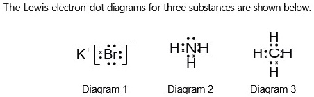 SOLVED: 'Draw a Lewis electron-dot diagram for a molecule of Br2. The