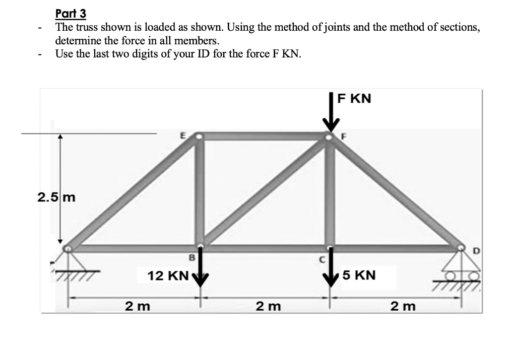 SOLVED: Part 3: The truss shown is loaded as shown. Using the method of ...