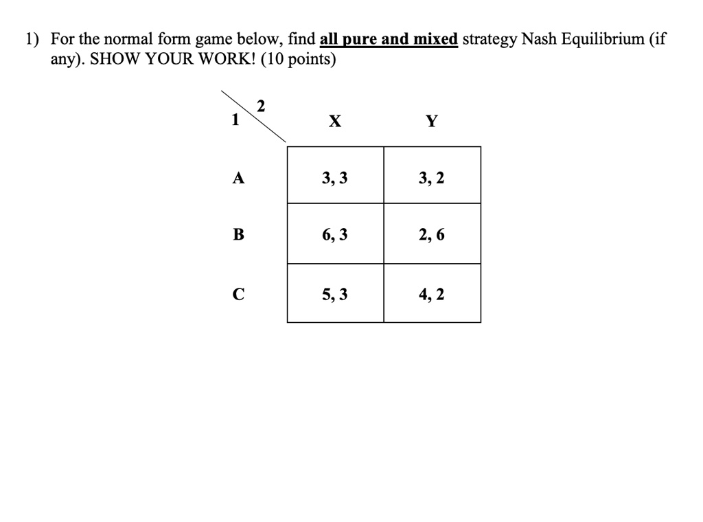 1) For the normal form game below, find all pure and mixed strategy Nash Equilibrium (if any). SHOW YOUR WORK! (10 points)

    2
1       X      Y

A    3, 3    3, 2

B    6, 3    2, 6

C    5, 3    4, 2