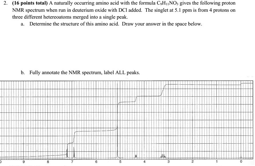 A naturally occurring amino acid with the formula CgHjNO3 gives the
