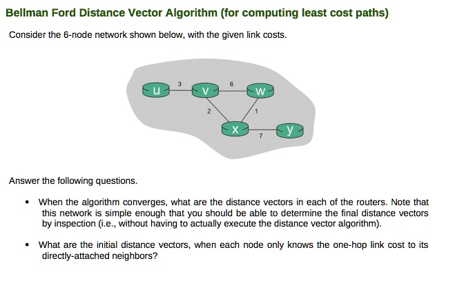 Bellman Ford Distance Vector Algorithm (for computing least cost paths ...