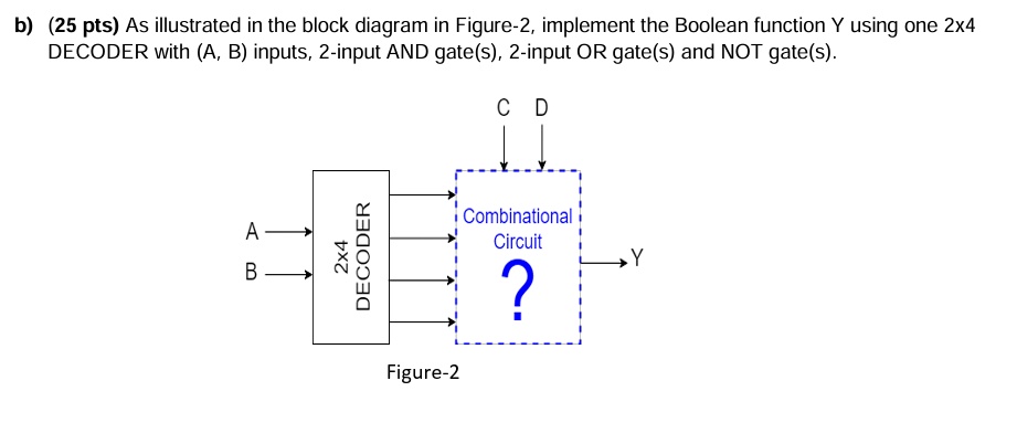 SOLVED: As illustrated in the block diagram in Figure-2, implement the ...