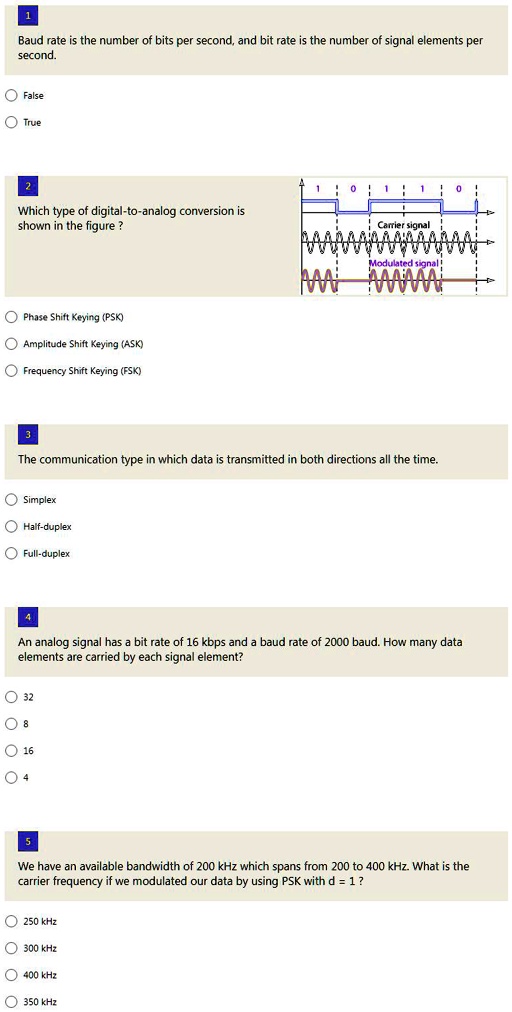 Baud rate is the number of bits per second, and bit rate is the number