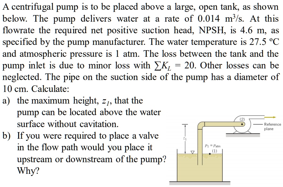 A centrifugal pump is to be placed above a large, open tank, as shown below. The pump delivers