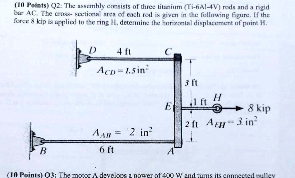 10 Points Q2: The assembly consists of three titanium Ti-6Al-4V rods ...