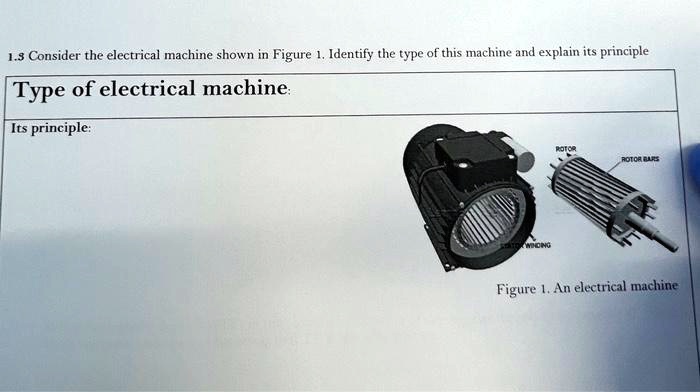 1.3 Consider the electrical machine shown in Figure 1. Identify the ...