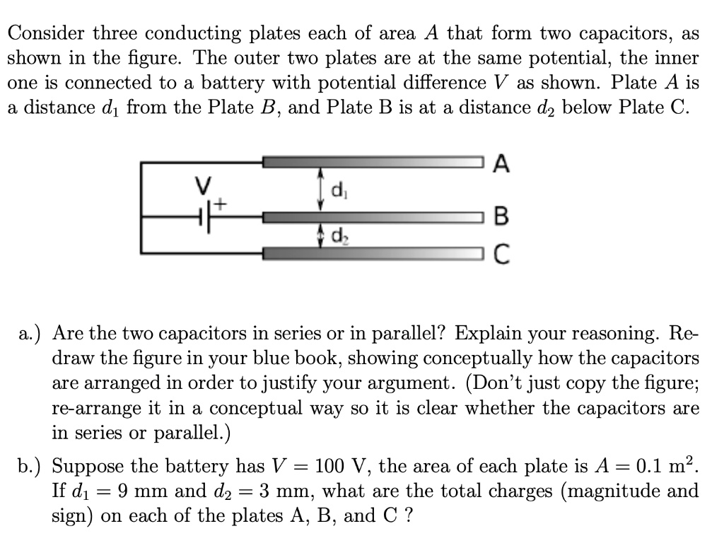 SOLVED: Consider Three Conducting Plates Each Of Area A That Form Two ...