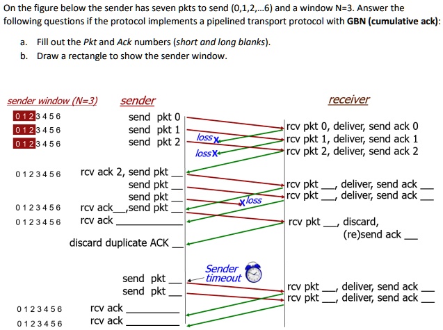 Important Patching Notes 1.7.4546+ - Pnach 2.0