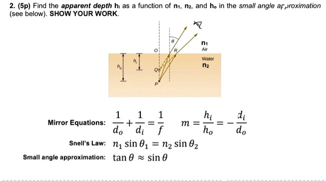 2. (5p) Find the apparent depth hi as a function of n1, n2, and ho in the small angle approximation
(see below). SHOW YOUR WORK.

    (1)/(do) + (1)/(di) = (1)/(f)     m = (hi)/(ho) = -(di)/(do)
     n1 sinθ1 = n2 sinθ2 
    tanθ≈sinθ
