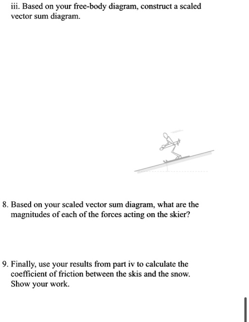 Vector Sum Diagram