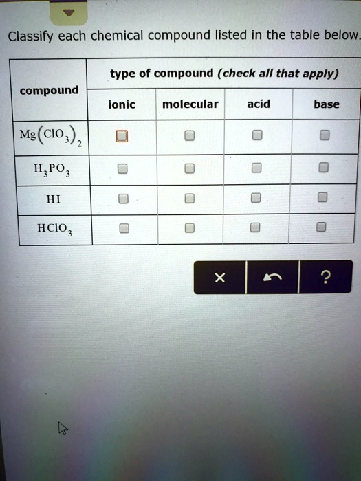 Solved Classify Each Chemical Compound Listed In The Table Below Type Of Compound Check All 6789