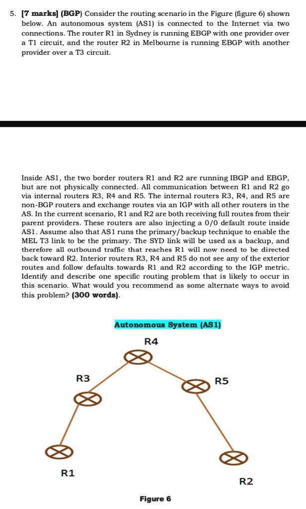 SOLVED: 5. [7 marks] (BGP) Consider the routing scenario in the Figure ...