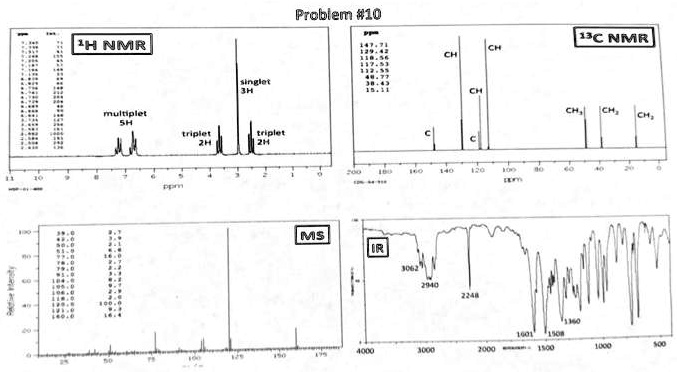 Relative Intensity 20 10 1H NMR multiplet 5H ppm singlet 3H triplet 2H ...