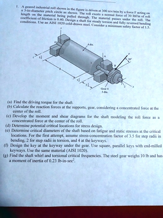 SOLVED A geared industrial roll shown in the figure is driven at 300