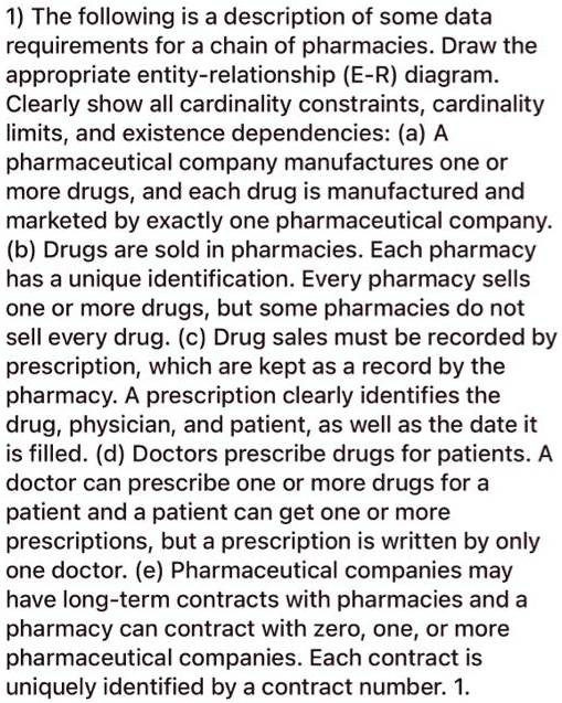 The following is a description of some data requirements for a chain of