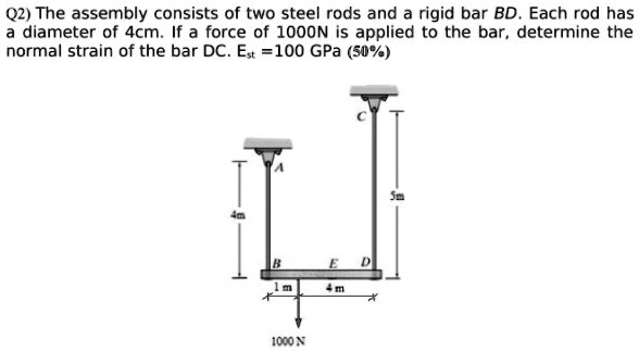 Q2) The assembly consists of two steel rods and a rigid bar BD. Each rod has
a diameter of 4cm. If a force of 1000N is applied to the bar, determine the
normal strain of the bar DC. Est =100 GPa (50%)
4m
C
A
5m
B
E
D
4 m
1000 N