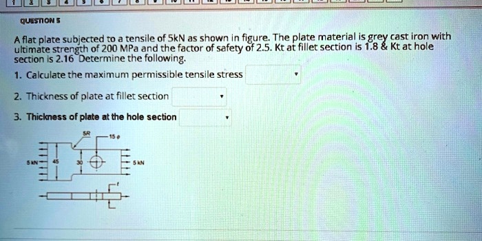 QUESTION 5 A flat plate subjected to a tensile of 5kN as shown in ...