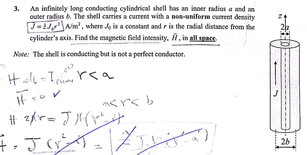 SOLVED: An infinitely long conducting cylindrical shell has an inner ...