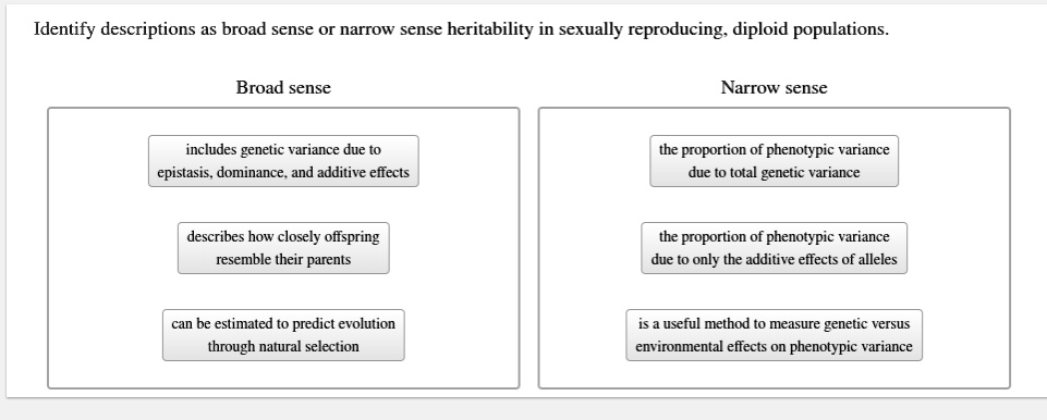 solved-identify-descriptions-as-broad-sense-or-narrow-sense