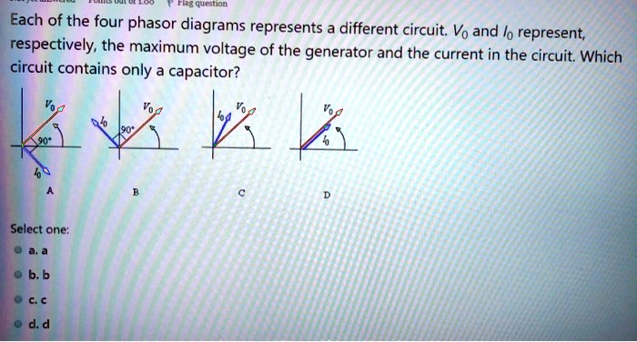 SOLVED: Each of the four phasor diagrams represents a different circuit ...