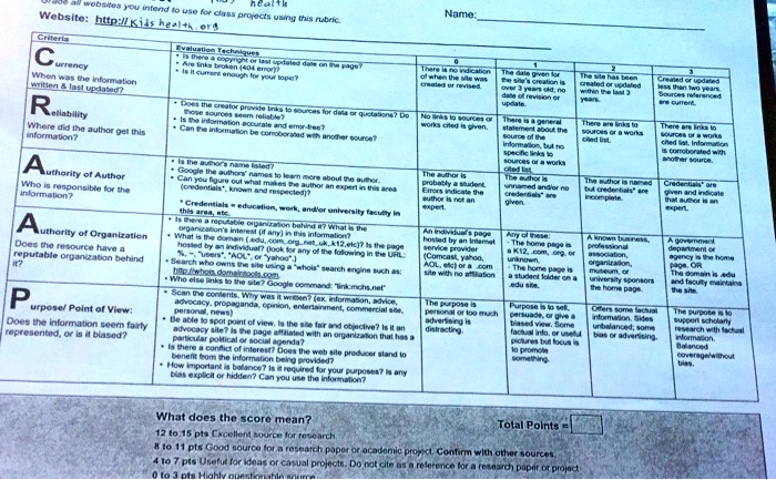 craap test grade websate intend to be used for projects using this ...